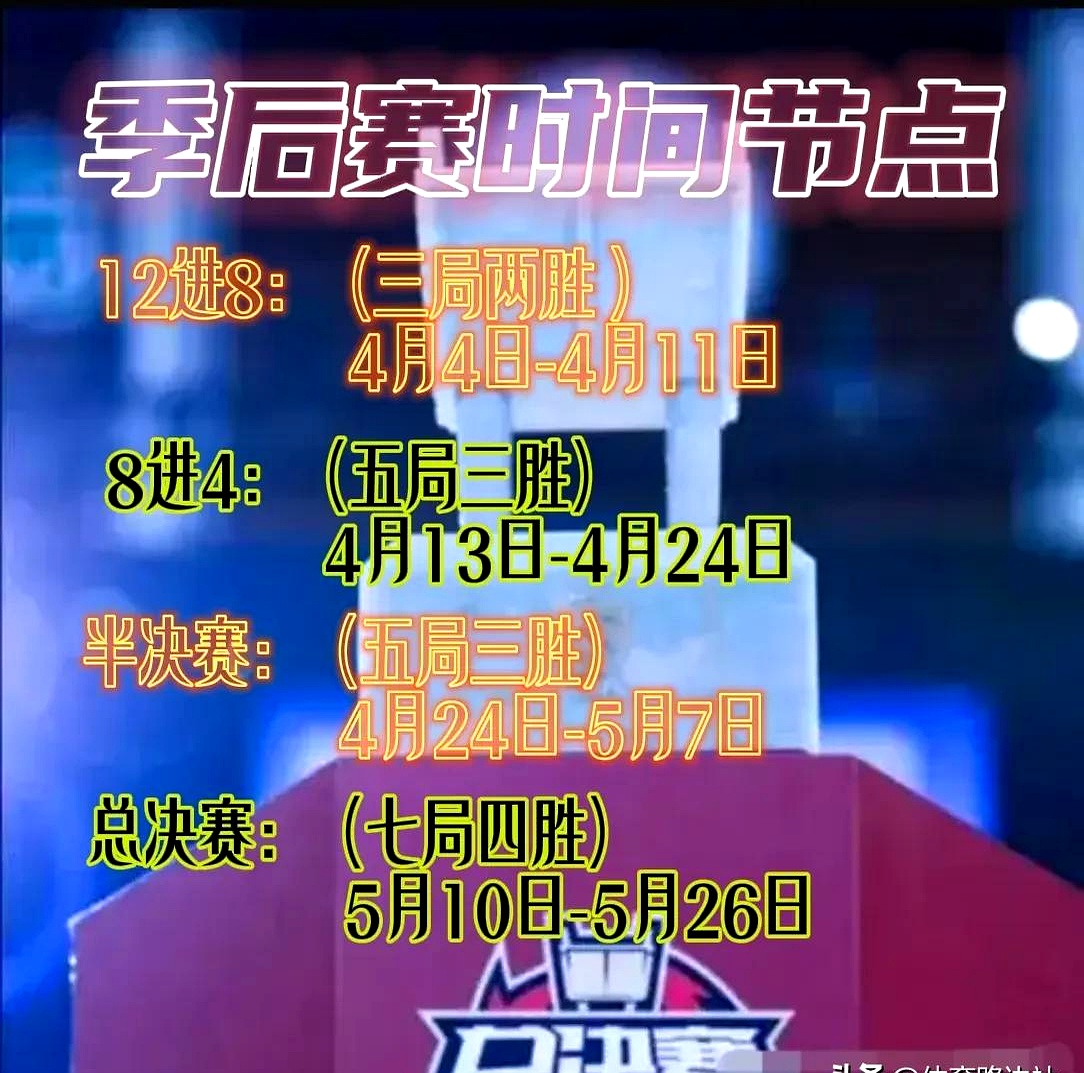 贝博-NBA季后赛窗口期走向成谜；浙江队单刀错失；目标明确；资深球员宣示担当(nba季后赛球员分红)